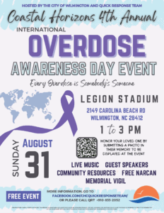 ODAD 2025 Correct Version